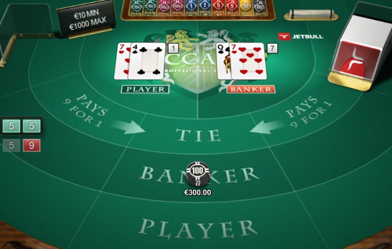 Phần mềm dự đoán baccarat là gì